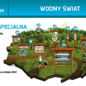 Ścieżka edukacyjna. Wodny świat