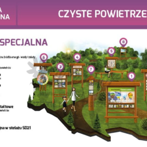 Ścieżka edukacyjna. Czyste powietrze