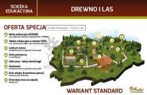 Ścieżka edukacyjna. Drewno i las — Nowa Strefa