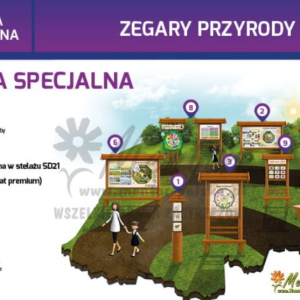 Ścieżka edukacyjna. Zegary Przyrody