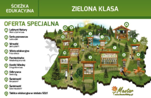 Ścieżka edukacyjna. Zielona klasa — Nowa Strefa