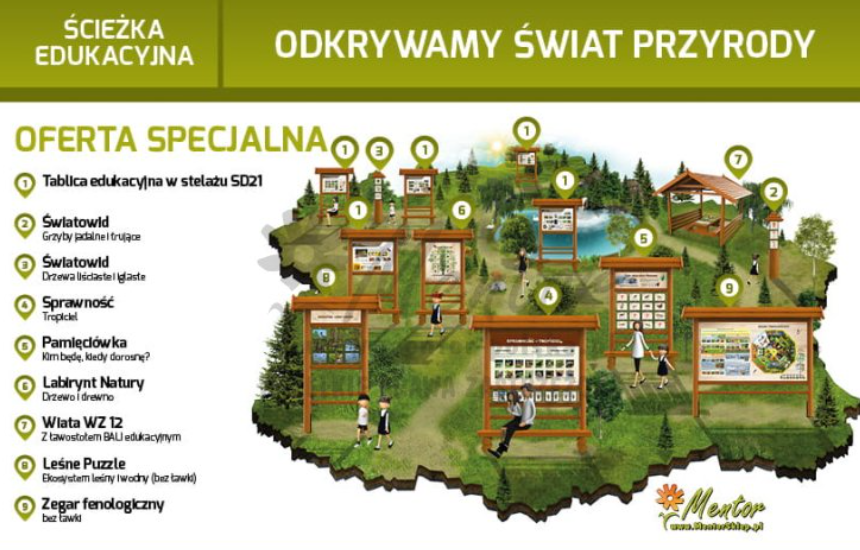 Ścieżka edukacyjna. Odkrywamy świat przyrody