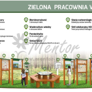 Ścieżka ekologiczna. Zielona Pracownia W2