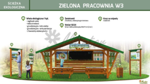 Ścieżka ekologiczna. Zielona Pracownia W3 — Nowa Strefa