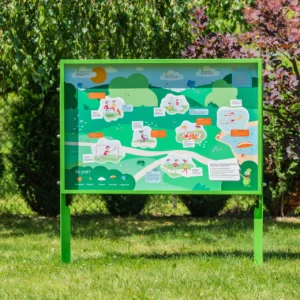 Tablica edukacyjna jednostronna - Pierwsza pomoc